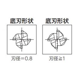 4刃高硬度細溝加工用圓鼻刀/ PHX-LN-CRE-0.8XR0.1X2