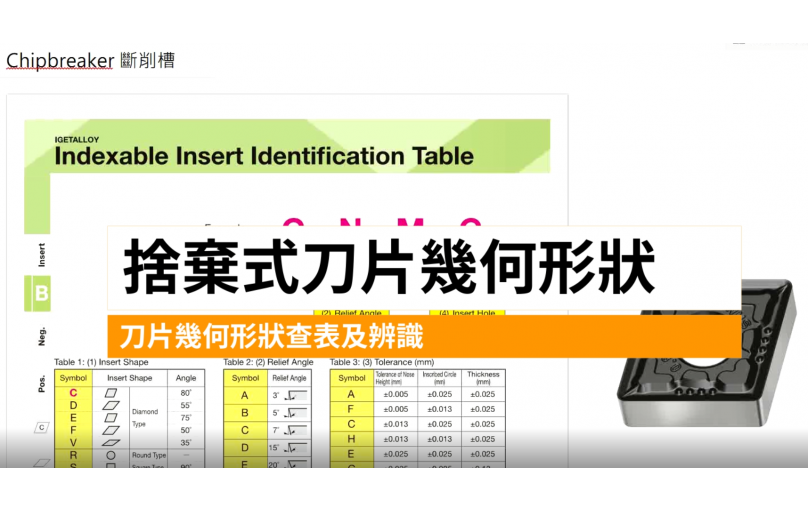 斷削槽幾何功能說明