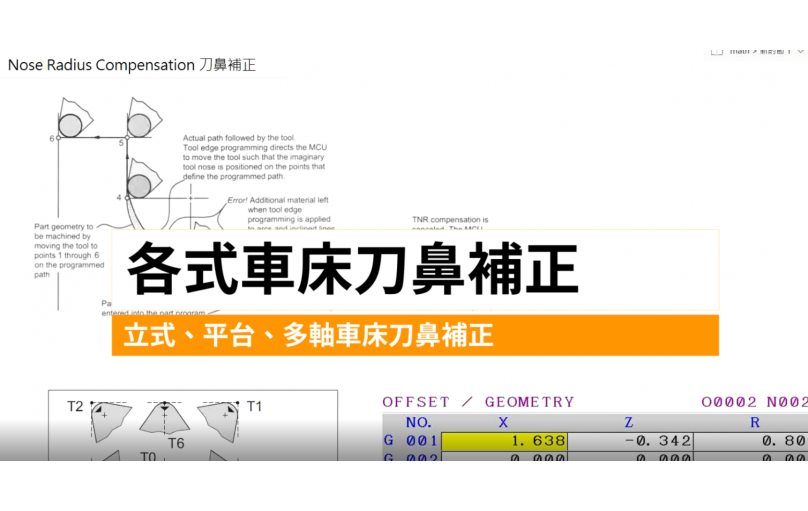 各式車床刀鼻補正