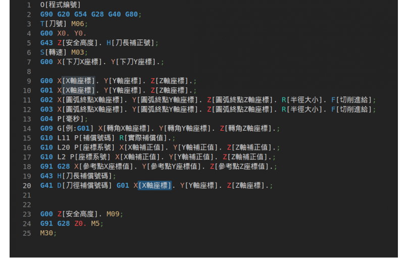 CNC G碼快速編輯(銑床用)